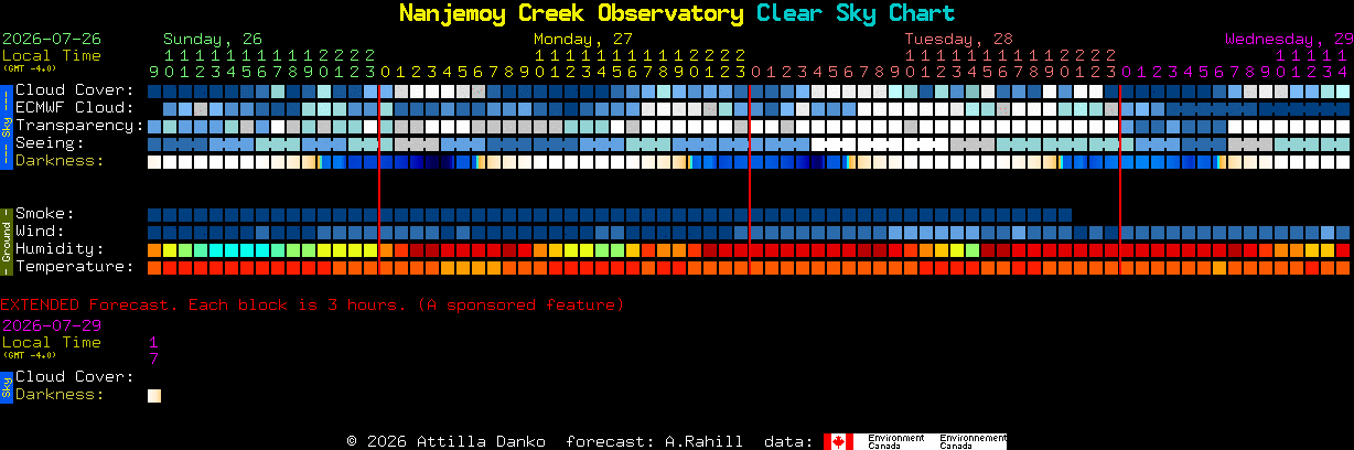 Click to go to Clear Sky Chart