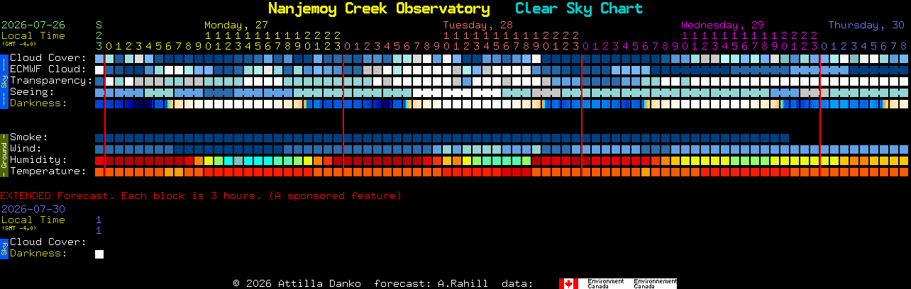 Click to go to Clear Sky Chart