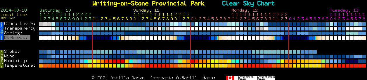 Current forecast for Writing-on-Stone Provincial Park Clear Sky Chart